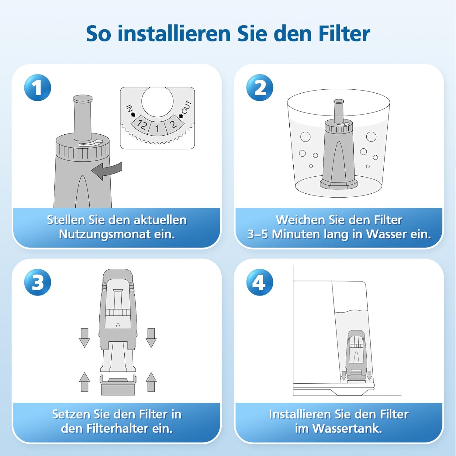 Filtro dell'acqua di ricambio  - Breville Espresso Barista Touch recensione e prezzo